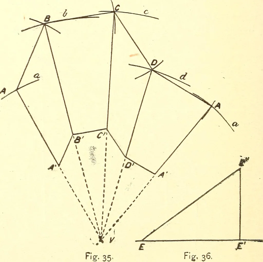 An illustration from A practical work-shop companion for tin, sheet-iron, and copper-plate workers ... with numerous valuable receipts and manipulations for every-day use in the work-shop, 1904, leaf 47