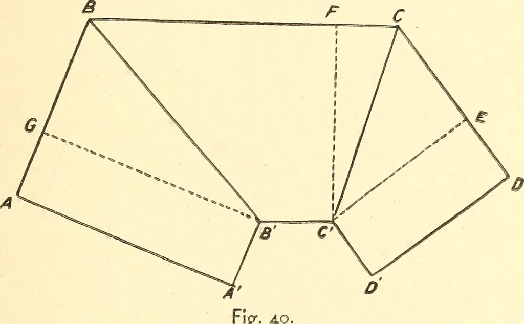An illustration from A practical work-shop companion for tin, sheet-iron, and copper-plate workers ... with numerous valuable receipts and manipulations for every-day use in the work-shop, 1904, leaf 52