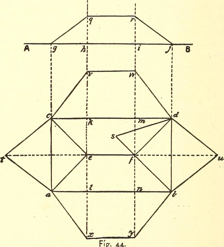 An illustration from A practical work-shop companion for tin, sheet-iron, and copper-plate workers ... with numerous valuable receipts and manipulations for every-day use in the work-shop, 1904, leaf 57