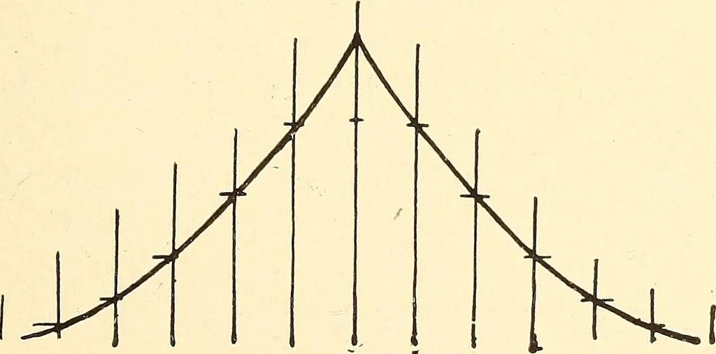 An illustration from A practical work-shop companion for tin, sheet-iron, and copper-plate workers ... with numerous valuable receipts and manipulations for every-day use in the work-shop, 1904, leaf 62