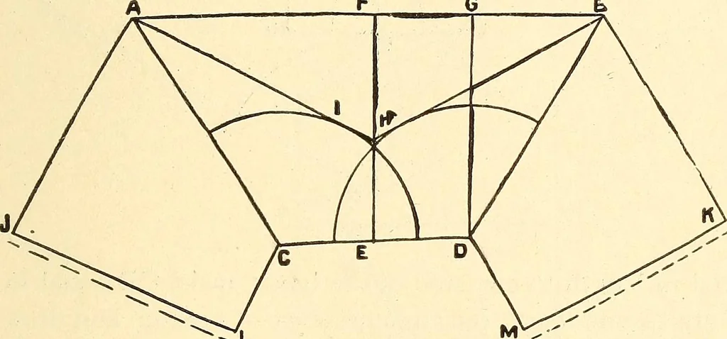 An illustration from A practical work-shop companion for tin, sheet-iron, and copper-plate workers ... with numerous valuable receipts and manipulations for every-day use in the work-shop, 1904, leaf 64