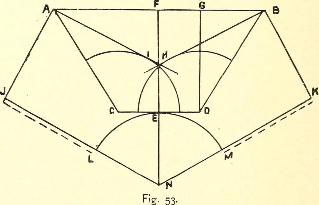 An illustration from A practical work-shop companion for tin, sheet-iron, and copper-plate workers ... with numerous valuable receipts and manipulations for every-day use in the work-shop, 1904, leaf 65