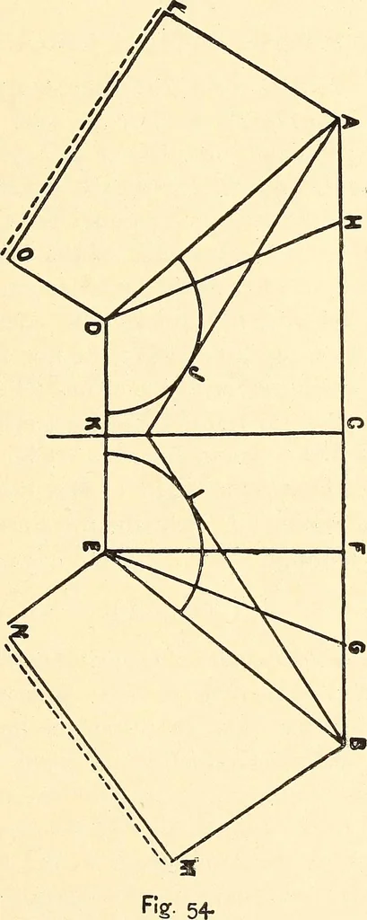 An illustration from A practical work-shop companion for tin, sheet-iron, and copper-plate workers ... with numerous valuable receipts and manipulations for every-day use in the work-shop, 1904, leaf 66