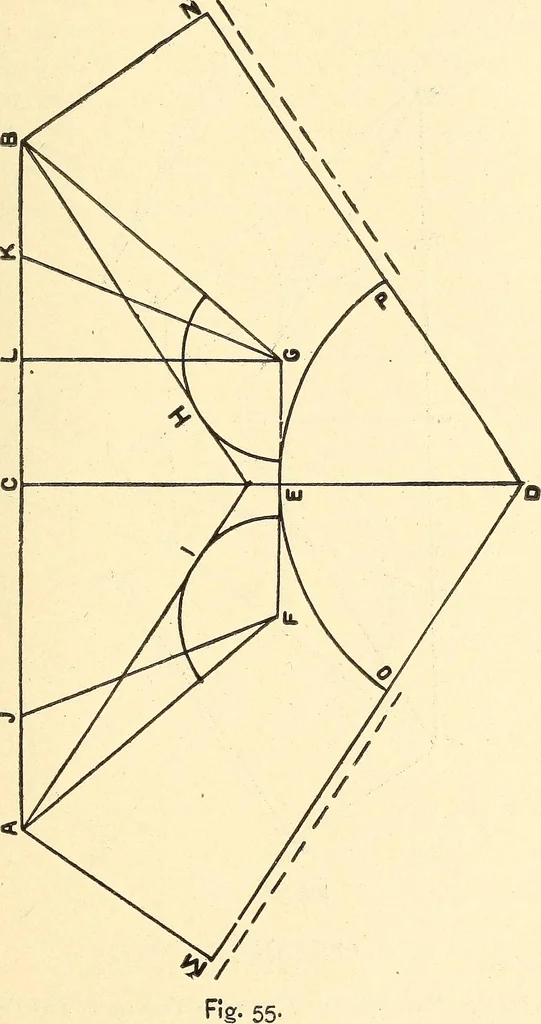 An illustration from A practical work-shop companion for tin, sheet-iron, and copper-plate workers ... with numerous valuable receipts and manipulations for every-day use in the work-shop, 1904, leaf 68