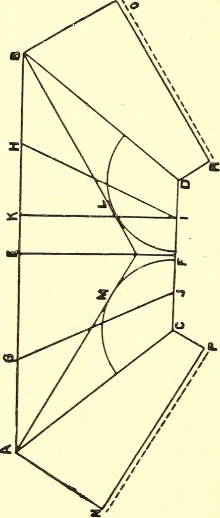 An illustration from A practical work-shop companion for tin, sheet-iron, and copper-plate workers ... with numerous valuable receipts and manipulations for every-day use in the work-shop, 1904, leaf 69