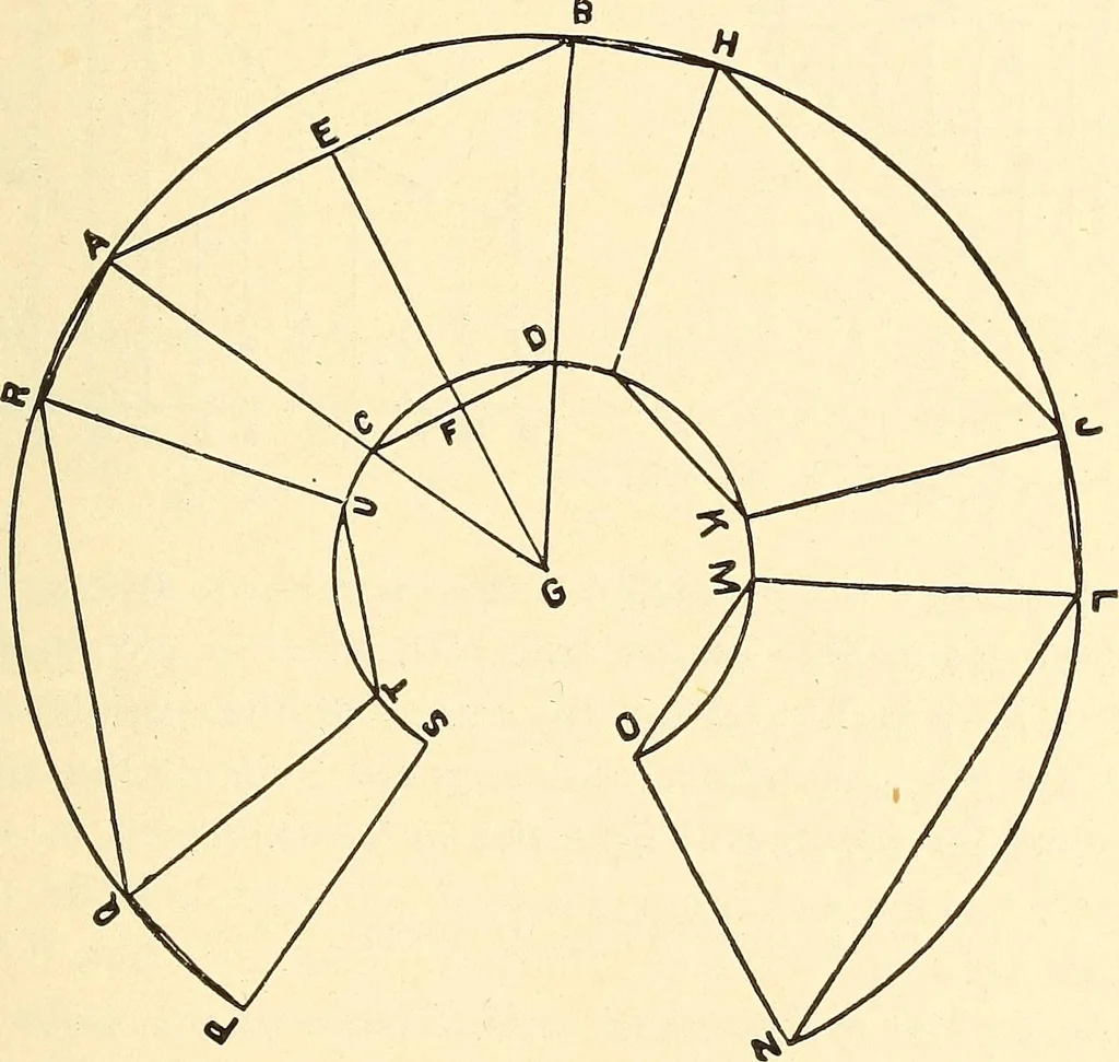 An illustration from A practical work-shop companion for tin, sheet-iron, and copper-plate workers ... with numerous valuable receipts and manipulations for every-day use in the work-shop, 1904, leaf 70