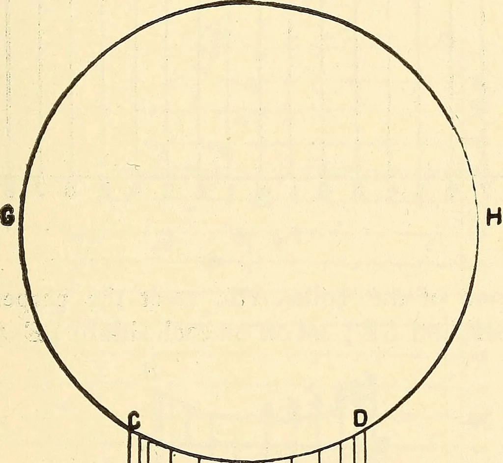 An illustration from A practical work-shop companion for tin, sheet-iron, and copper-plate workers ... with numerous valuable receipts and manipulations for every-day use in the work-shop, 1904, leaf 82