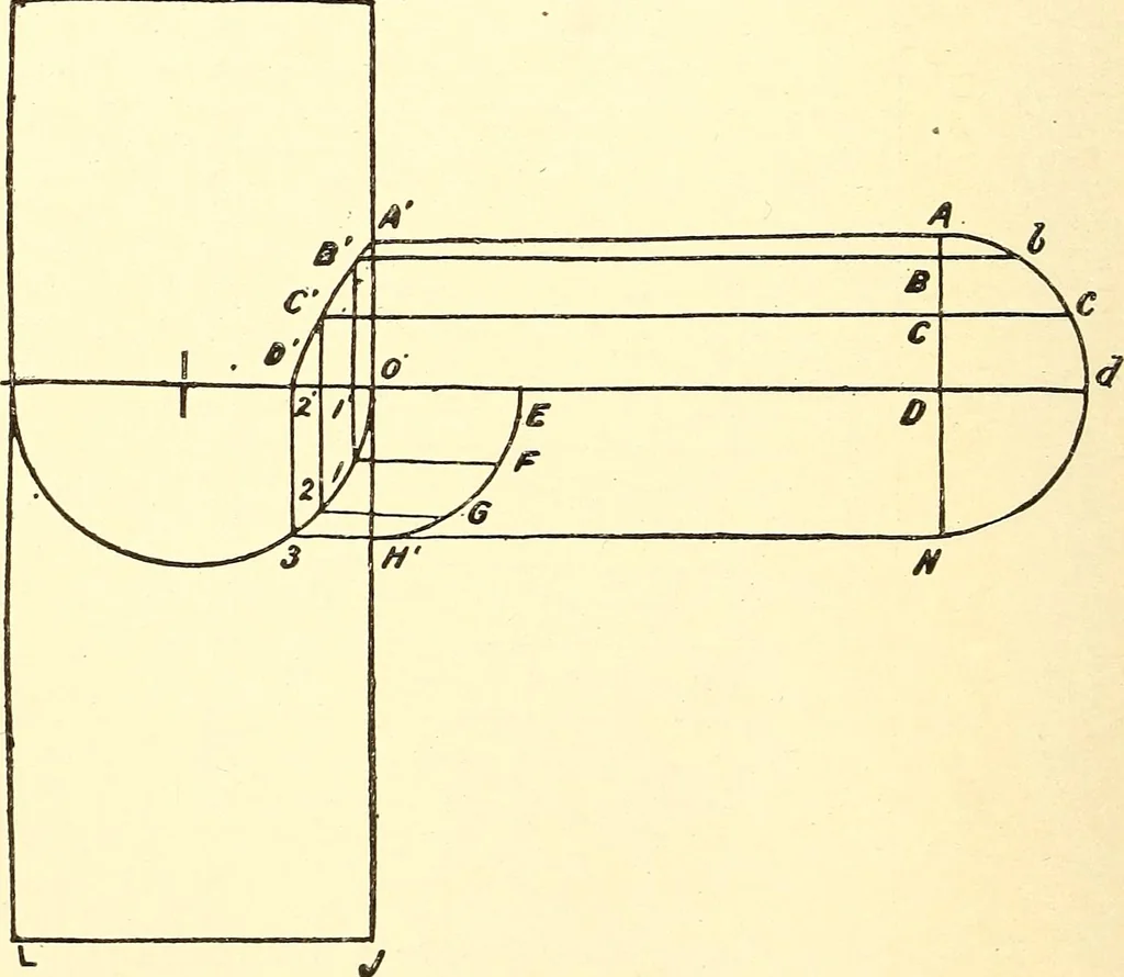 An illustration from A practical work-shop companion for tin, sheet-iron, and copper-plate workers ... with numerous valuable receipts and manipulations for every-day use in the work-shop, 1904, leaf 87