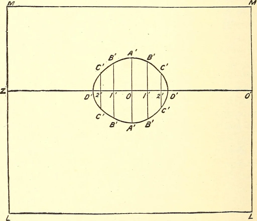 An illustration from A practical work-shop companion for tin, sheet-iron, and copper-plate workers ... with numerous valuable receipts and manipulations for every-day use in the work-shop, 1904, leaf 89