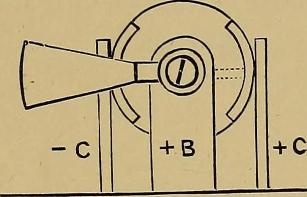 An illustration from Practical X ray work, 1901, leaf 108