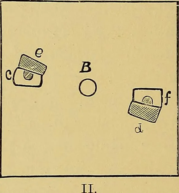 An illustration from Practical X ray work, 1901, leaf 115