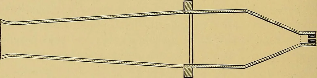 An illustration from Practical X ray work, 1901, leaf 121