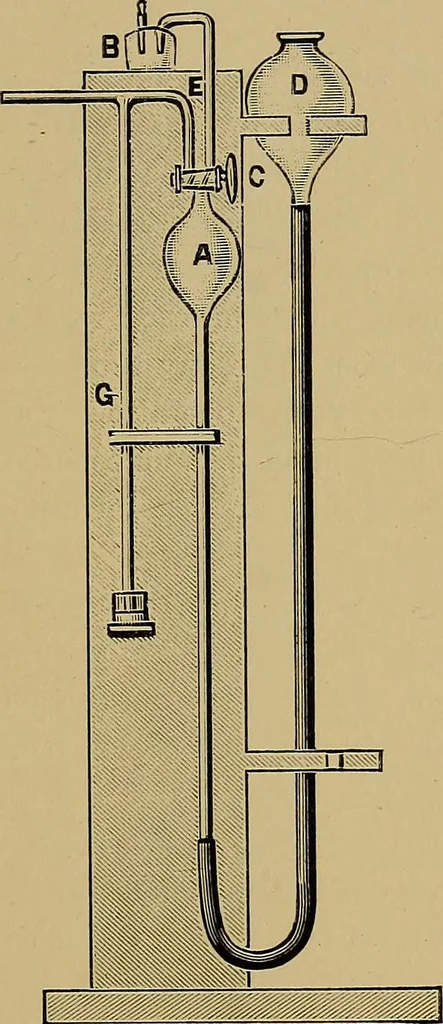 An illustration from Practical X ray work, 1901, leaf 142