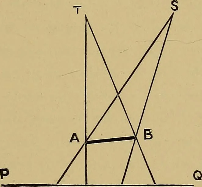 An illustration from Practical X ray work, 1901, leaf 156