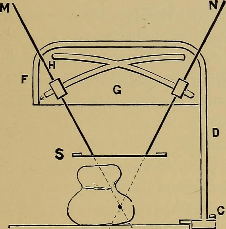 An illustration from Practical X ray work, 1901, leaf 182