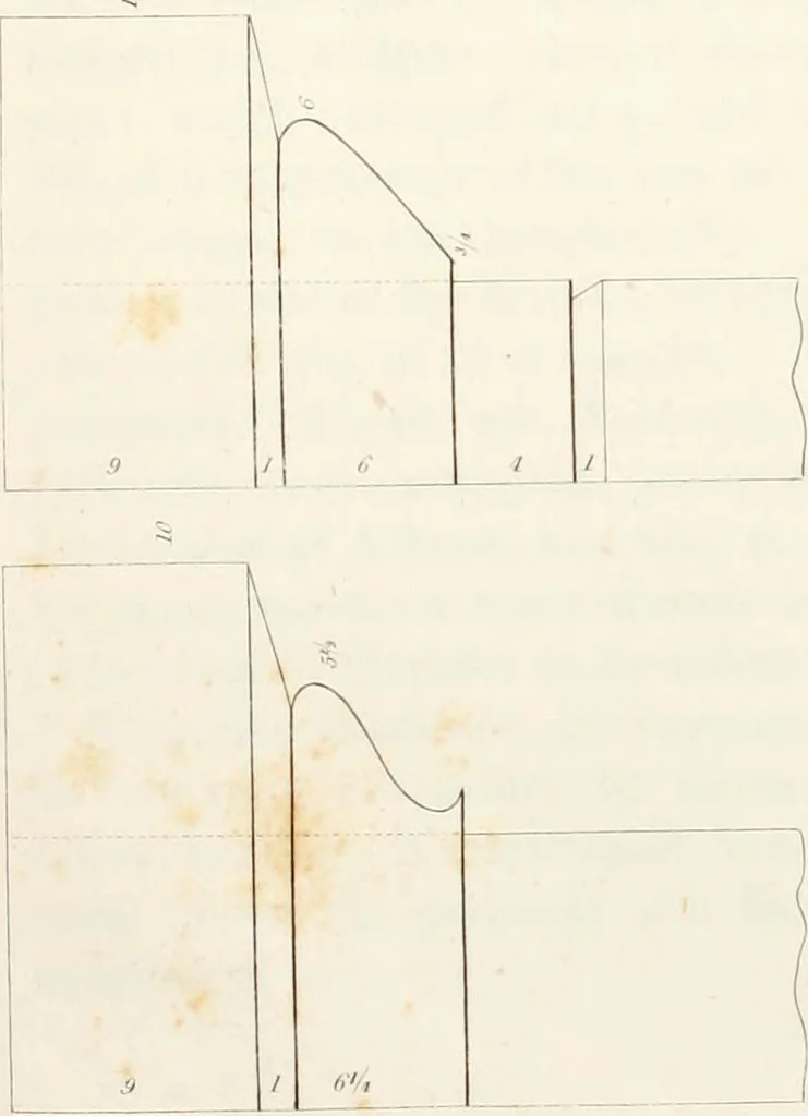 An illustration from Practice of architecture : containing the five orders of architecture and an additional column and entablature, with all their elements and details explained and illustrated, for the use of carpenters and practical men., 1835, leaf 125