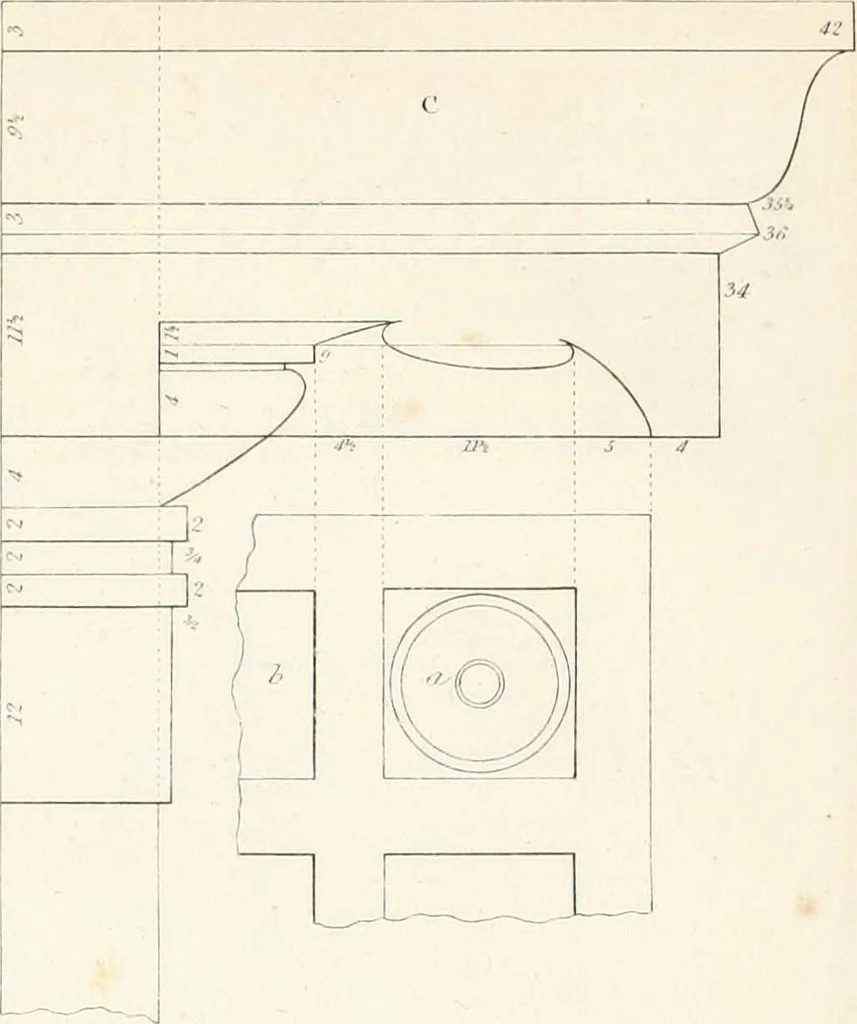 An illustration from Practice of architecture : containing the five orders of architecture and an additional column and entablature, with all their elements and details explained and illustrated, for the use of carpenters and practical men., 1835, leaf 156