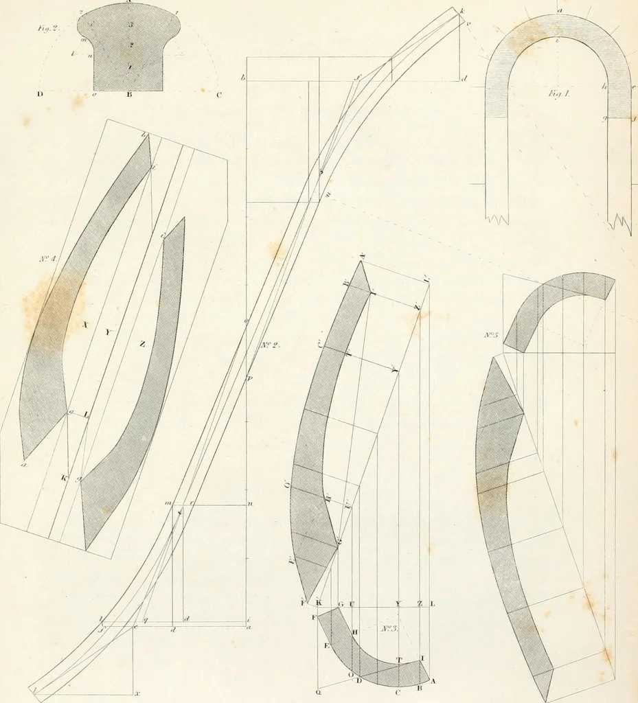 An illustration from Practice of architecture : containing the five orders of architecture and an additional column and entablature, with all their elements and details explained and illustrated, for the use of carpenters and practical men., 1835, leaf 206