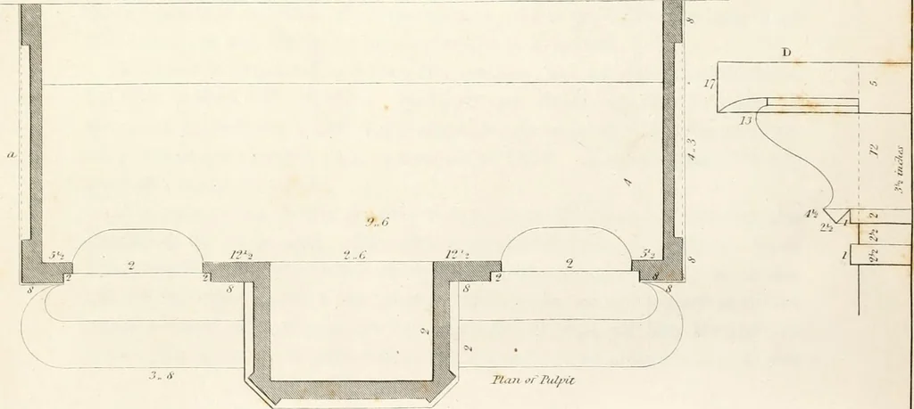 An illustration from Practice of architecture : containing the five orders of architecture and an additional column and entablature, with all their elements and details explained and illustrated, for the use of carpenters and practical men., 1835, leaf 226