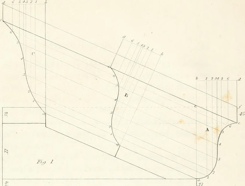 An illustration from Practice of architecture : containing the five orders of architecture and an additional column and entablature, with all their elements and details explained and illustrated, for the use of carpenters and practical men., 1835, leaf 52