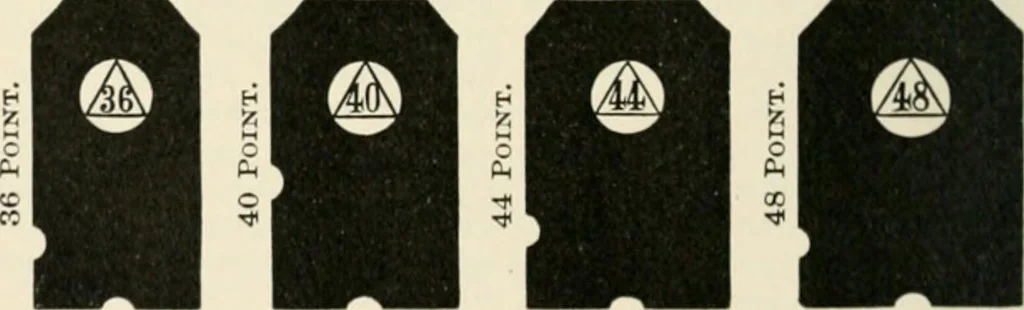 An illustration from The practice of typography; a treatise on the processes of type-making, the point system, the names, sizes, styles and prices of plain printing types, 1899, leaf 159
