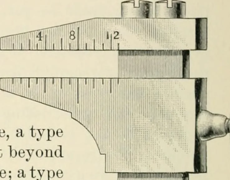 An illustration from The practice of typography; a treatise on the processes of type-making, the point system, the names, sizes, styles and prices of plain printing types, 1899, leaf 163