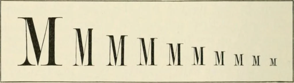An illustration from The practice of typography; a treatise on the processes of type-making, the point system, the names, sizes, styles and prices of plain printing types, 1899, leaf 259
