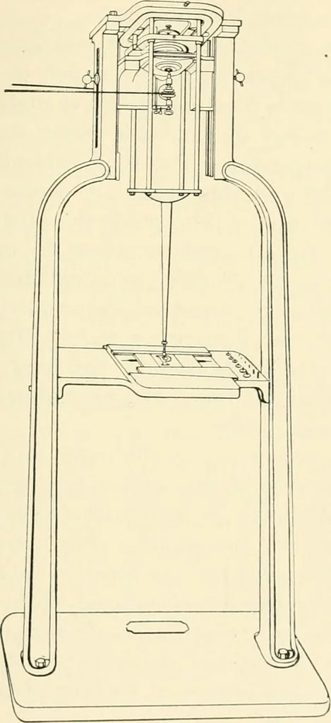 An illustration from The practice of typography; a treatise on the processes of type-making, the point system, the names, sizes, styles and prices of plain printing types, 1899, leaf 354