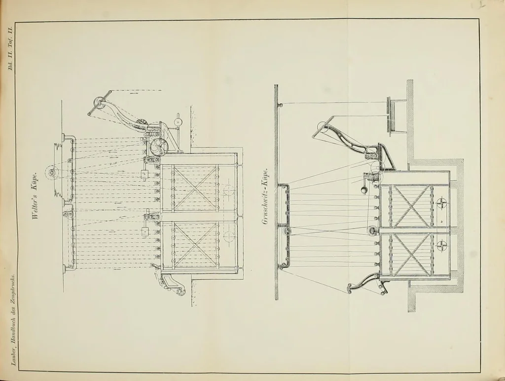 An illustration from Praktisches Handbuch des Zeugdrucks, 1885, leaf 315