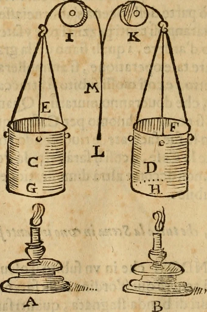 An illustration from Pratica di fabricar scene e machine ne' teatri, 1638, leaf 101