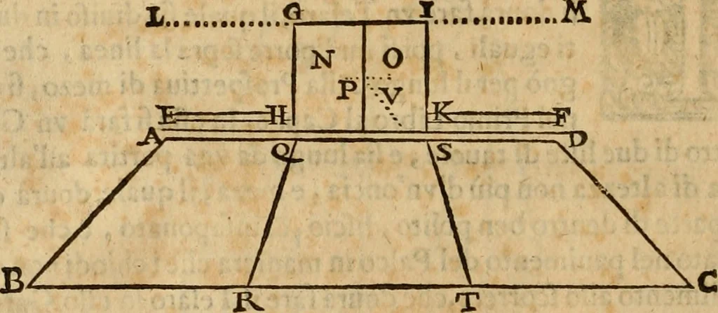 An illustration from Pratica di fabricar scene e machine ne' teatri, 1638, leaf 103