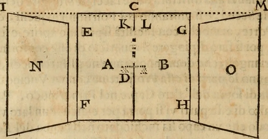 An illustration from Pratica di fabricar scene e machine ne' teatri, 1638, leaf 105