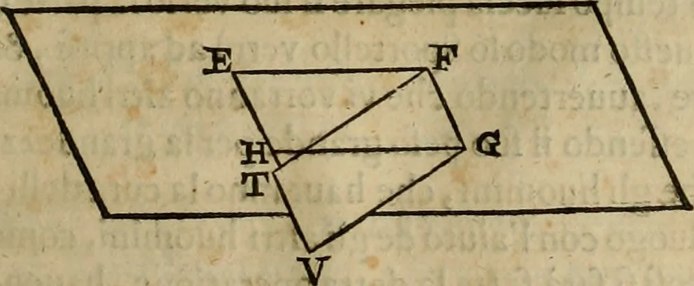 An illustration from Pratica di fabricar scene e machine ne' teatri, 1638, leaf 110