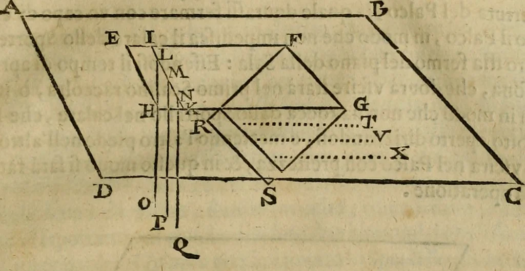An illustration from Pratica di fabricar scene e machine ne' teatri, 1638, leaf 112