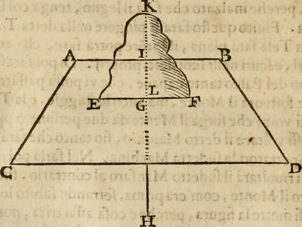 An illustration from Pratica di fabricar scene e machine ne' teatri, 1638, leaf 121