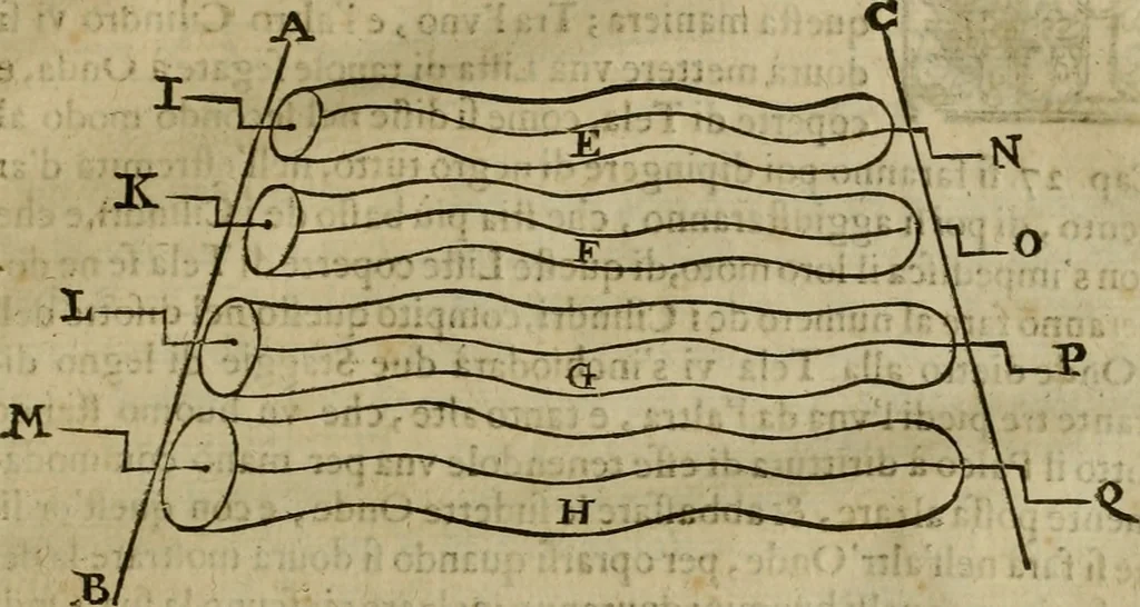 An illustration from Pratica di fabricar scene e machine ne' teatri, 1638, leaf 126