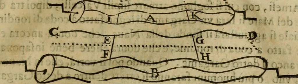 An illustration from Pratica di fabricar scene e machine ne' teatri, 1638, leaf 128