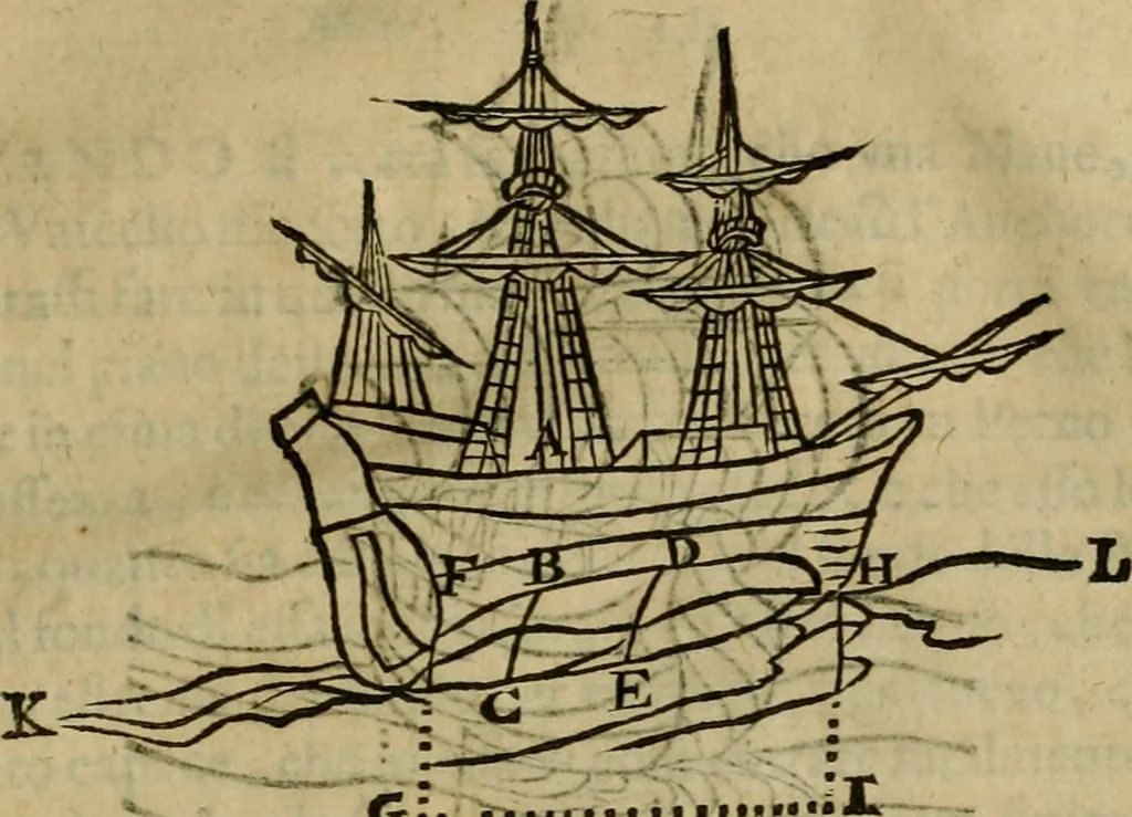An illustration from Pratica di fabricar scene e machine ne' teatri, 1638, leaf 134