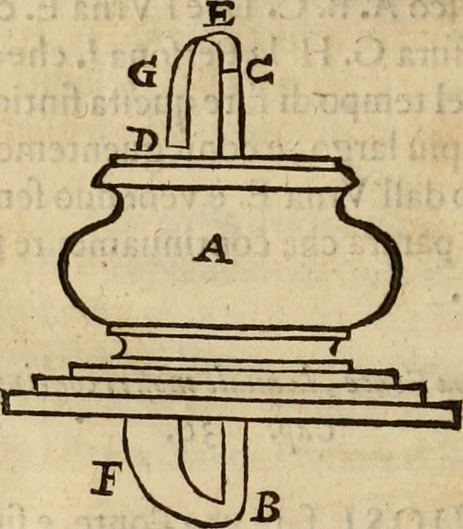 An illustration from Pratica di fabricar scene e machine ne' teatri, 1638, leaf 139