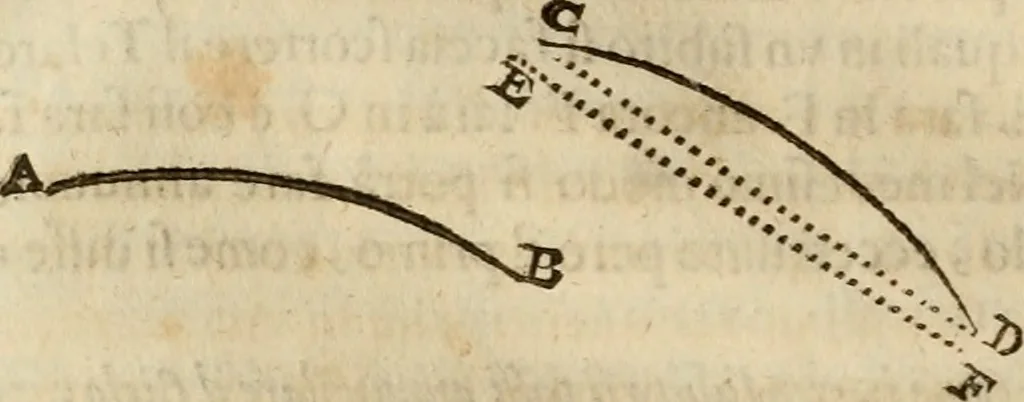 An illustration from Pratica di fabricar scene e machine ne' teatri, 1638, leaf 147
