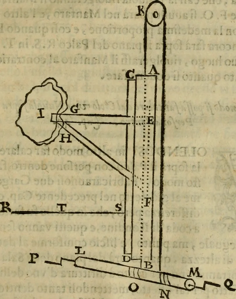 An illustration from Pratica di fabricar scene e machine ne' teatri, 1638, leaf 152