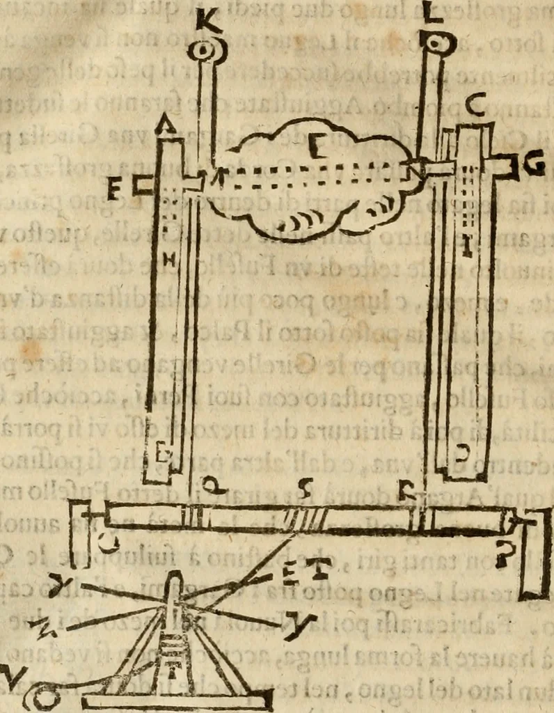 An illustration from Pratica di fabricar scene e machine ne' teatri, 1638, leaf 155