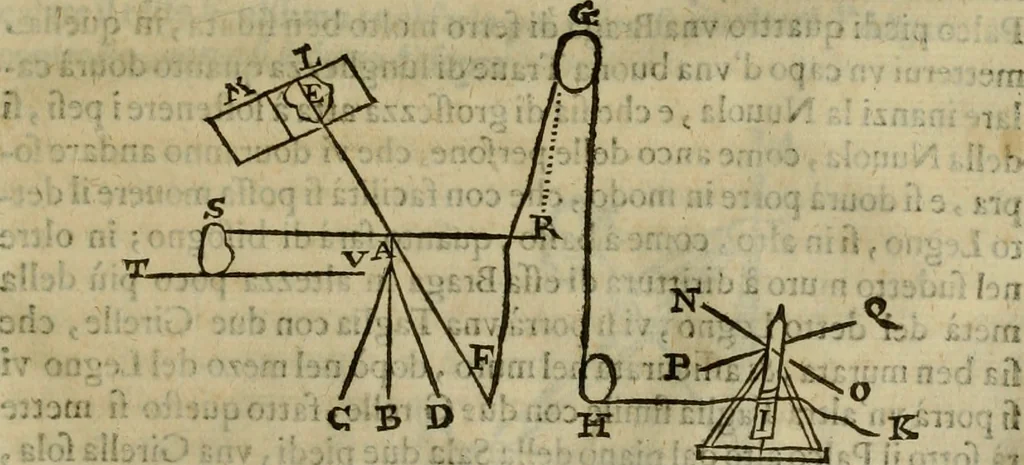 An illustration from Pratica di fabricar scene e machine ne' teatri, 1638, leaf 158