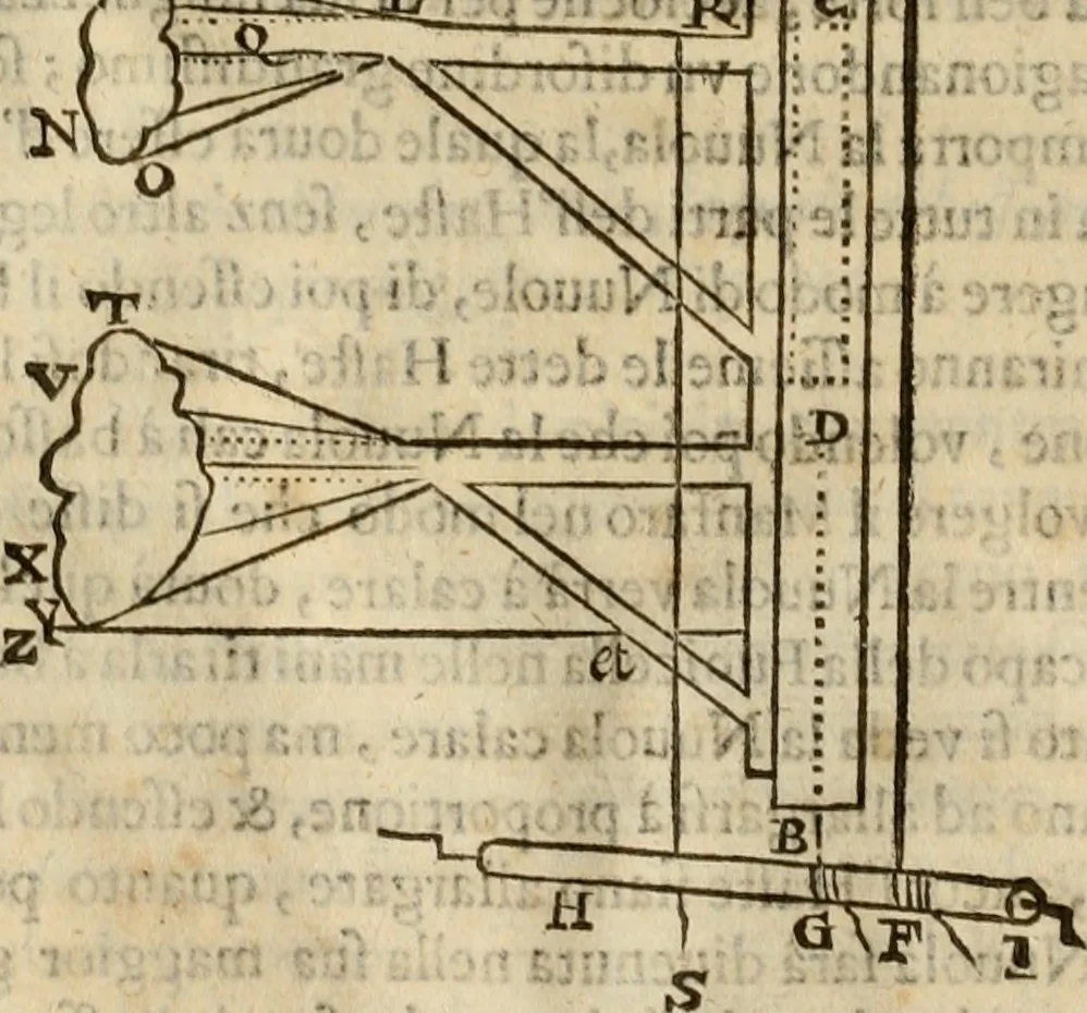 An illustration from Pratica di fabricar scene e machine ne' teatri, 1638, leaf 163