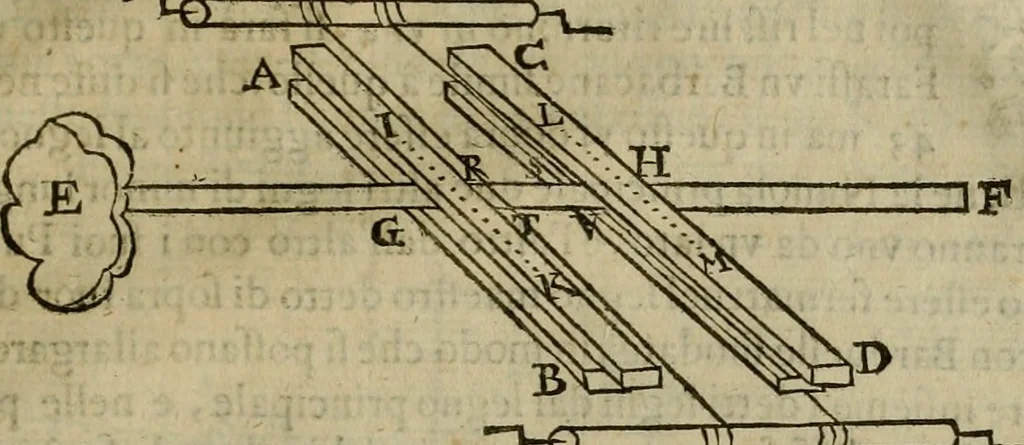 An illustration from Pratica di fabricar scene e machine ne' teatri, 1638, leaf 166