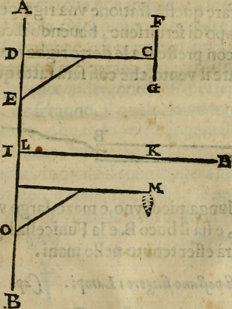 An illustration from Pratica di fabricar scene e machine ne' teatri, 1638, leaf 170