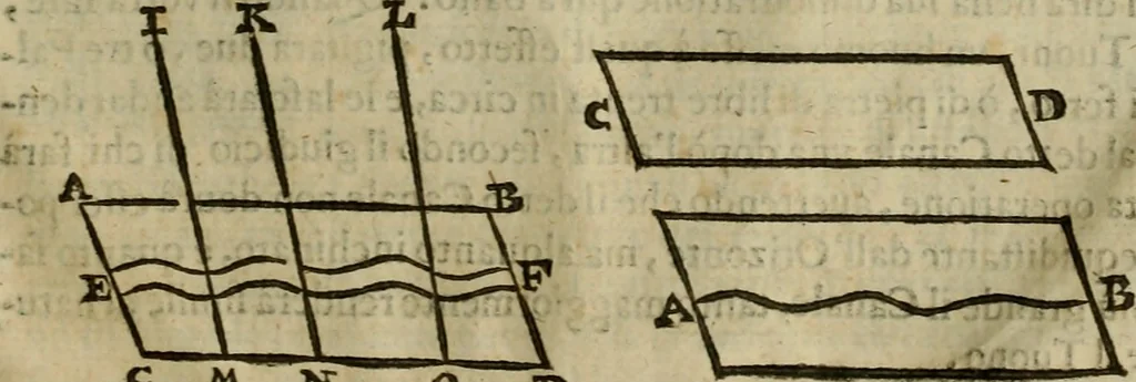 An illustration from Pratica di fabricar scene e machine ne' teatri, 1638, leaf 172