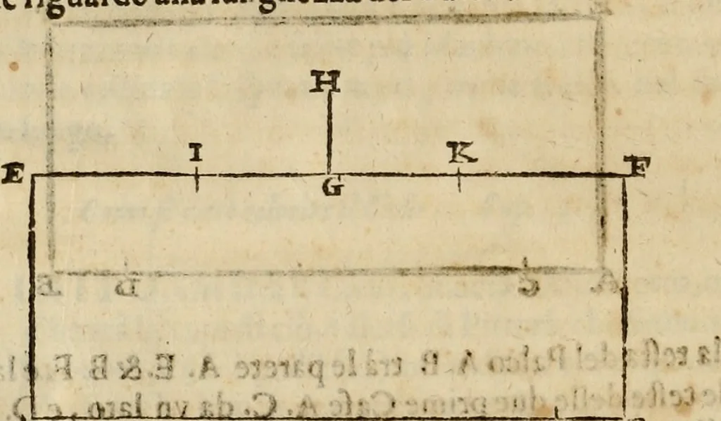 An illustration from Pratica di fabricar scene e machine ne' teatri, 1638, leaf 23