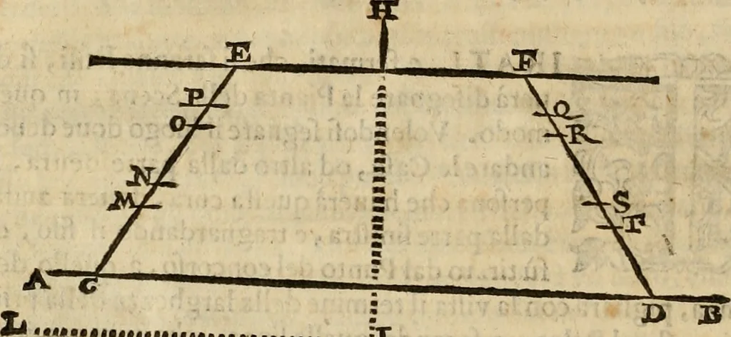 An illustration from Pratica di fabricar scene e machine ne' teatri, 1638, leaf 27