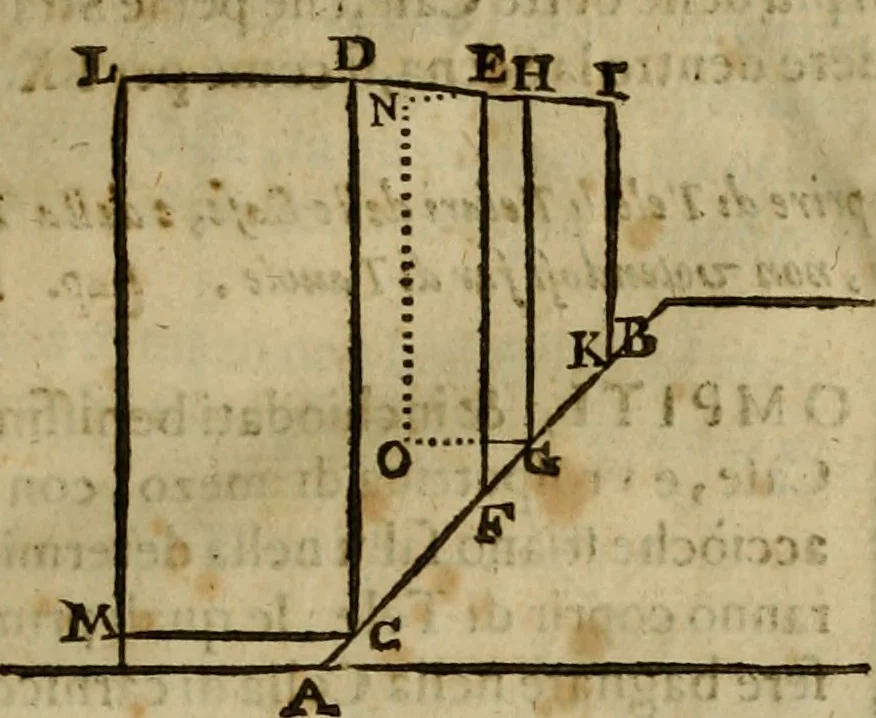 An illustration from Pratica di fabricar scene e machine ne' teatri, 1638, leaf 30